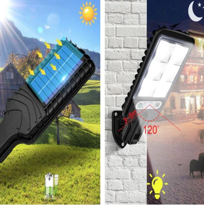 Reflector Solar EcoLight™ + Control Remoto Infrarrojo [COMPRA 1 LLEVA 2] Tienda Colombia